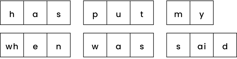 Show spelling patterns in Elkonin boxes